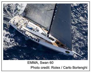 EMMA Swan 60, Photo credit: Rolex / Carlo Borlenghi